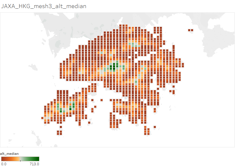 alt_median