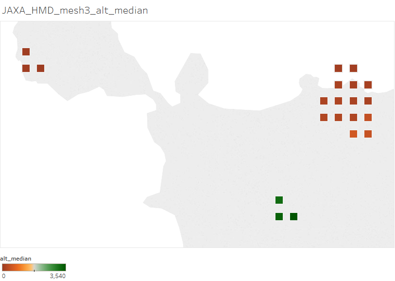 alt_median