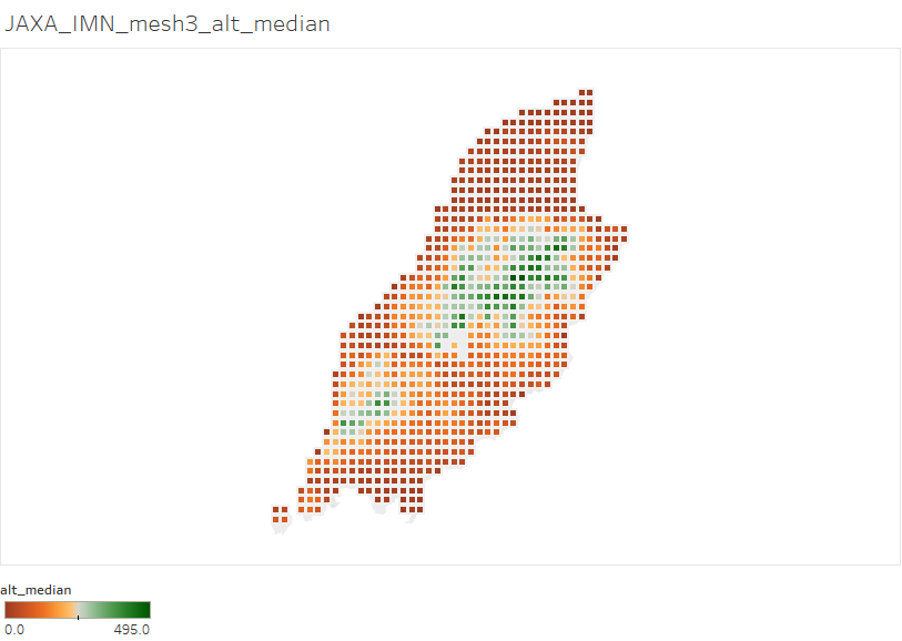 alt_median