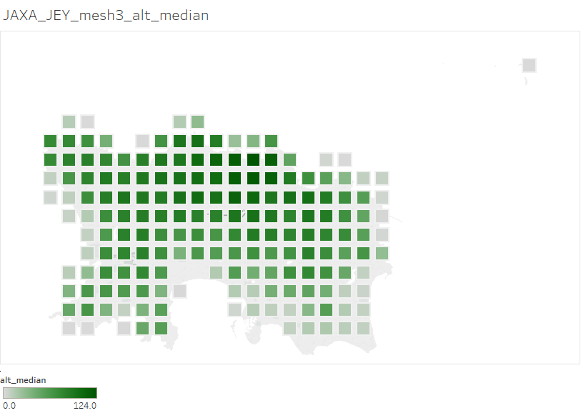 alt_median