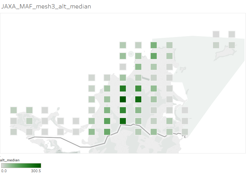 alt_median