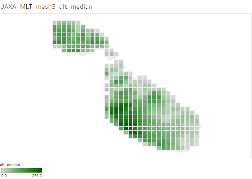 alt_median