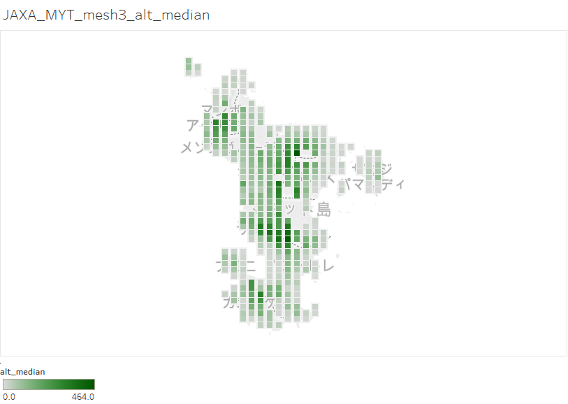 alt_median