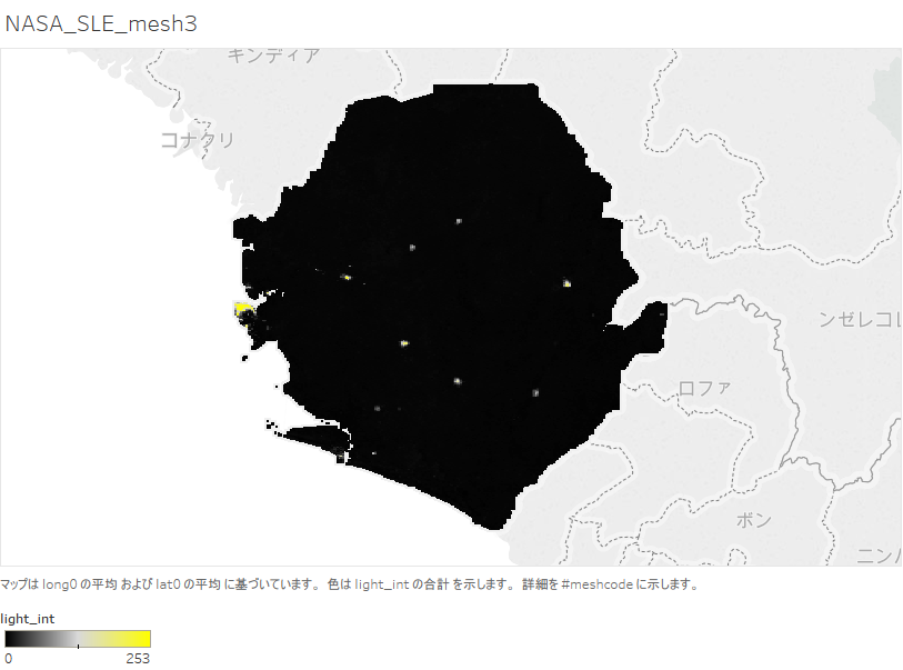 night-time light intensity