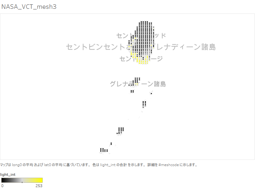 night-time light intensity