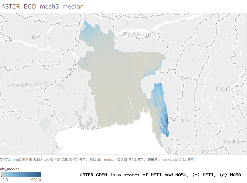 alt_median