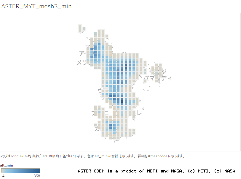 alt_min
