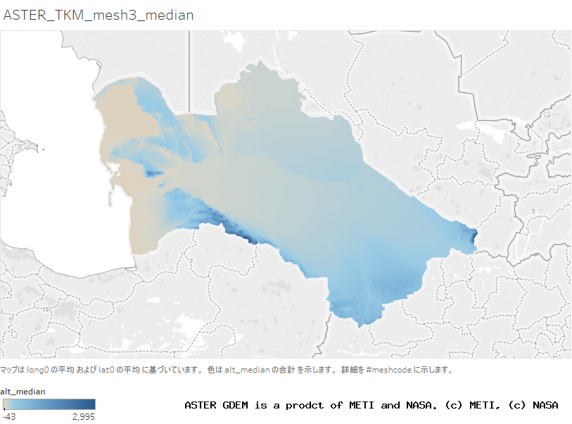 alt_median