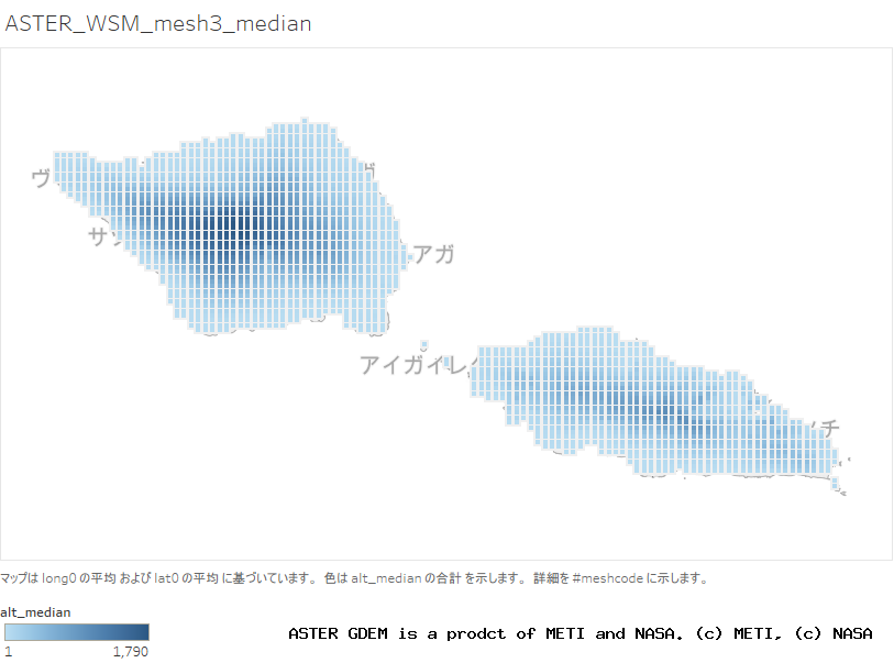 alt_median